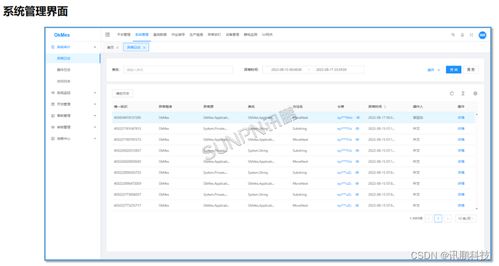 生產數(shù)據(jù)追溯產線管理看板助力企業(yè)實現(xiàn)產品質量追蹤