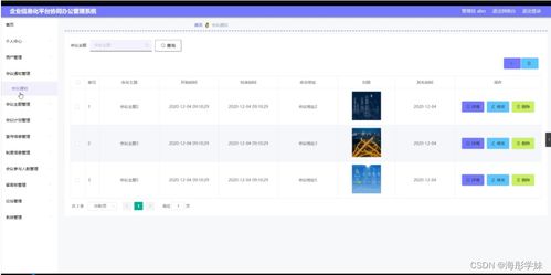 java ssm企業(yè)信息化平臺協(xié)同辦公管理系統(tǒng) 程序 lw