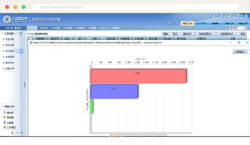 企業(yè)oa 移動oa系統(tǒng) 辦公oa系統(tǒng) 九思軟件榮獲中國管理軟件領(lǐng)軍企業(yè)獎項