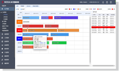 偉達(dá)產(chǎn)品介紹