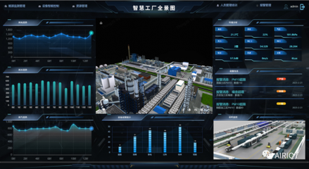 強(qiáng)強(qiáng)聯(lián)合！航天科技AIRIOT助力航天電工打造智慧工廠與辦公管理系統(tǒng)